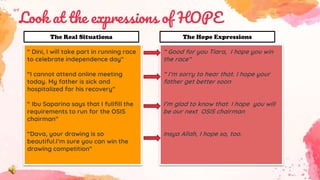 Hope Expression Chapter 1 wish and hope | PPTX
