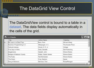 The DataGrid View Control The DataGridView control is bound to a table in a  dataset . The data fields display automatically in the cells of the grid. 