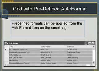 Grid with Pre-Defined AutoFormat Predefined formats can be applied from the AutoFormat item on the smart tag. 