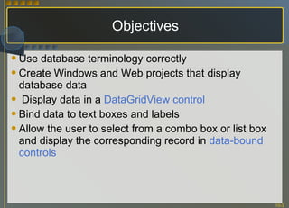 Objectives Use database terminology correctly Create Windows and Web projects that display database data Display data in a  DataGridView control Bind data to text boxes and labels Allow the user to select from a combo box or list box and display the corresponding record in  data-bound controls 