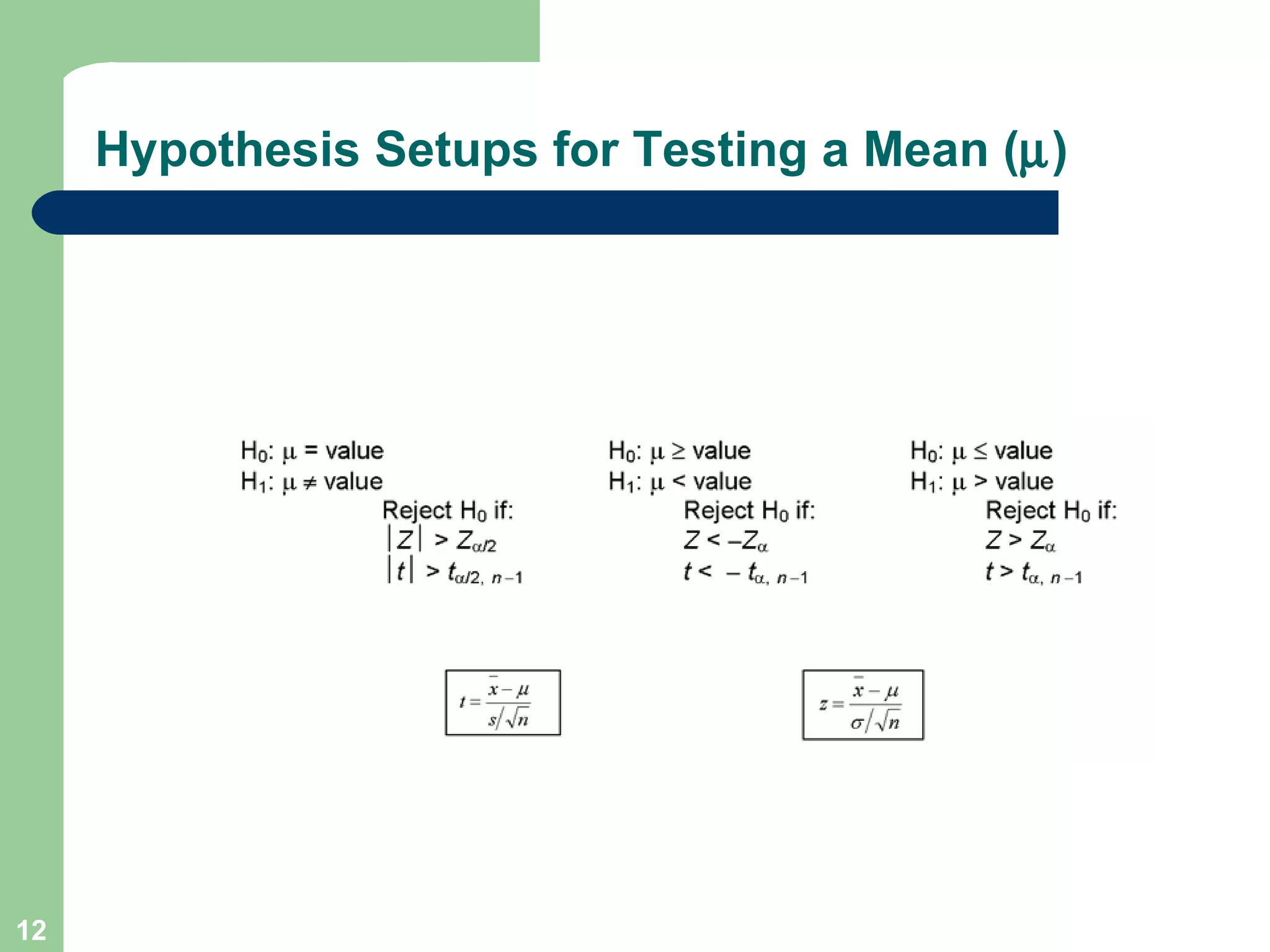 Hypothesis Setups for Testing a Mean (  ) 