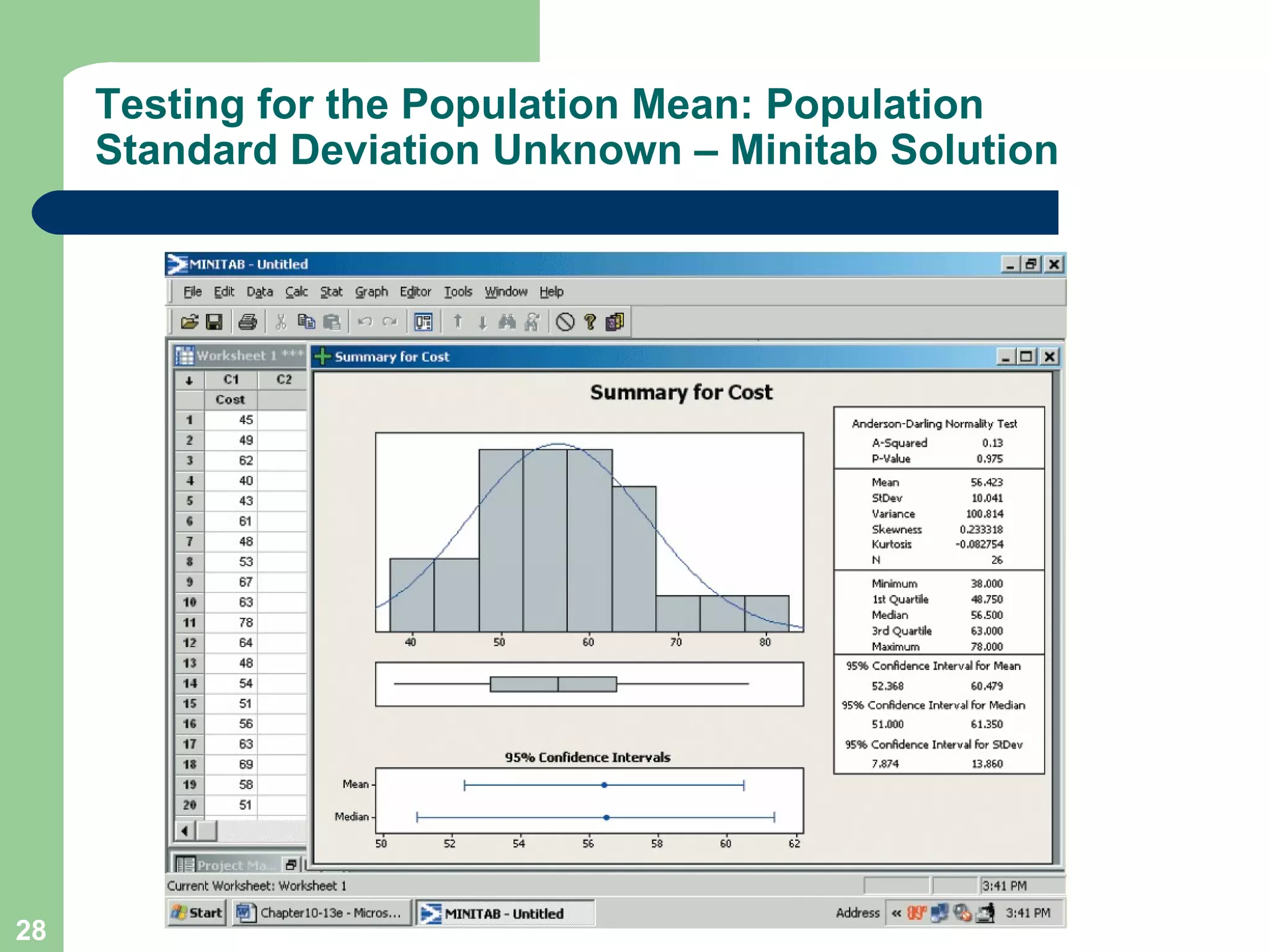 Testing for the Population Mean: Population Standard Deviation Unknown – Minitab Solution 