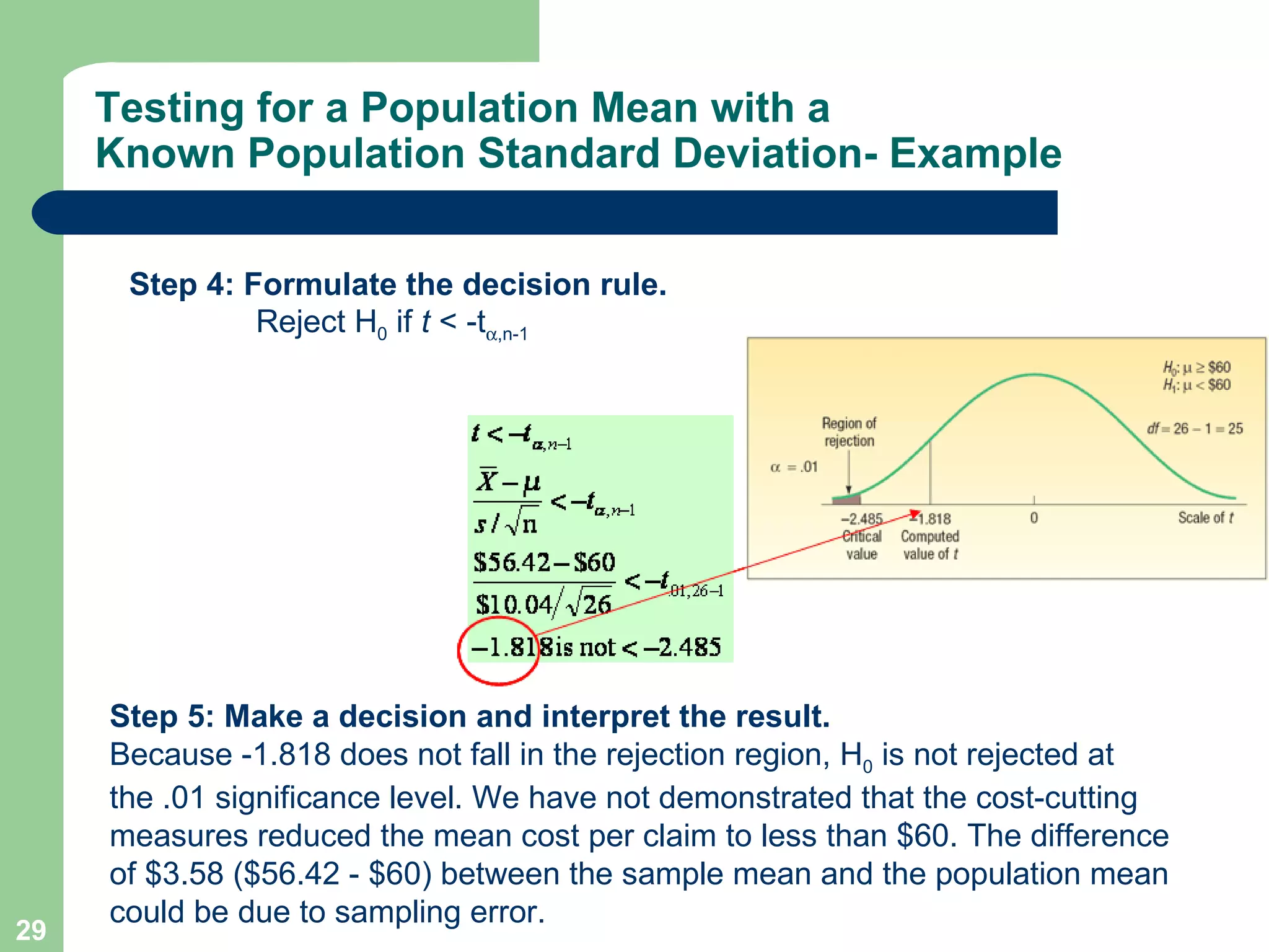 Testing for a Population Mean with a Known Population Standard Deviation- Example Step 4: Formulate the decision rule. Reject H 0  if  t  < -t  ,n-1 Step 5: Make a decision and interpret the result. Because  -1.818  does not fall in the  r ejection region, H 0  is not rejected  at the .01 significance level . We  have not demonstrated that the cost-cutting measures reduced the mean cost per claim to less than $60. The difference of $3.58 ($56.42 - $60) between the sample mean and the population mean could be due to sampling error. 