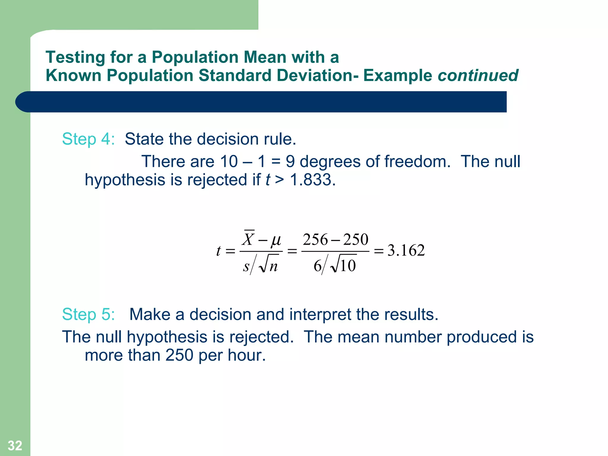 Testing for a Population Mean with a Known Population Standard Deviation- Example  continued Step 4:   State the decision rule.   There are 10 – 1 = 9 degrees of freedom.  The null hypothesis is rejected if  t  > 1.833. Step 5:  Make a decision and interpret the results.  The null hypothesis is rejected.  The mean number produced is more than 250 per hour. 