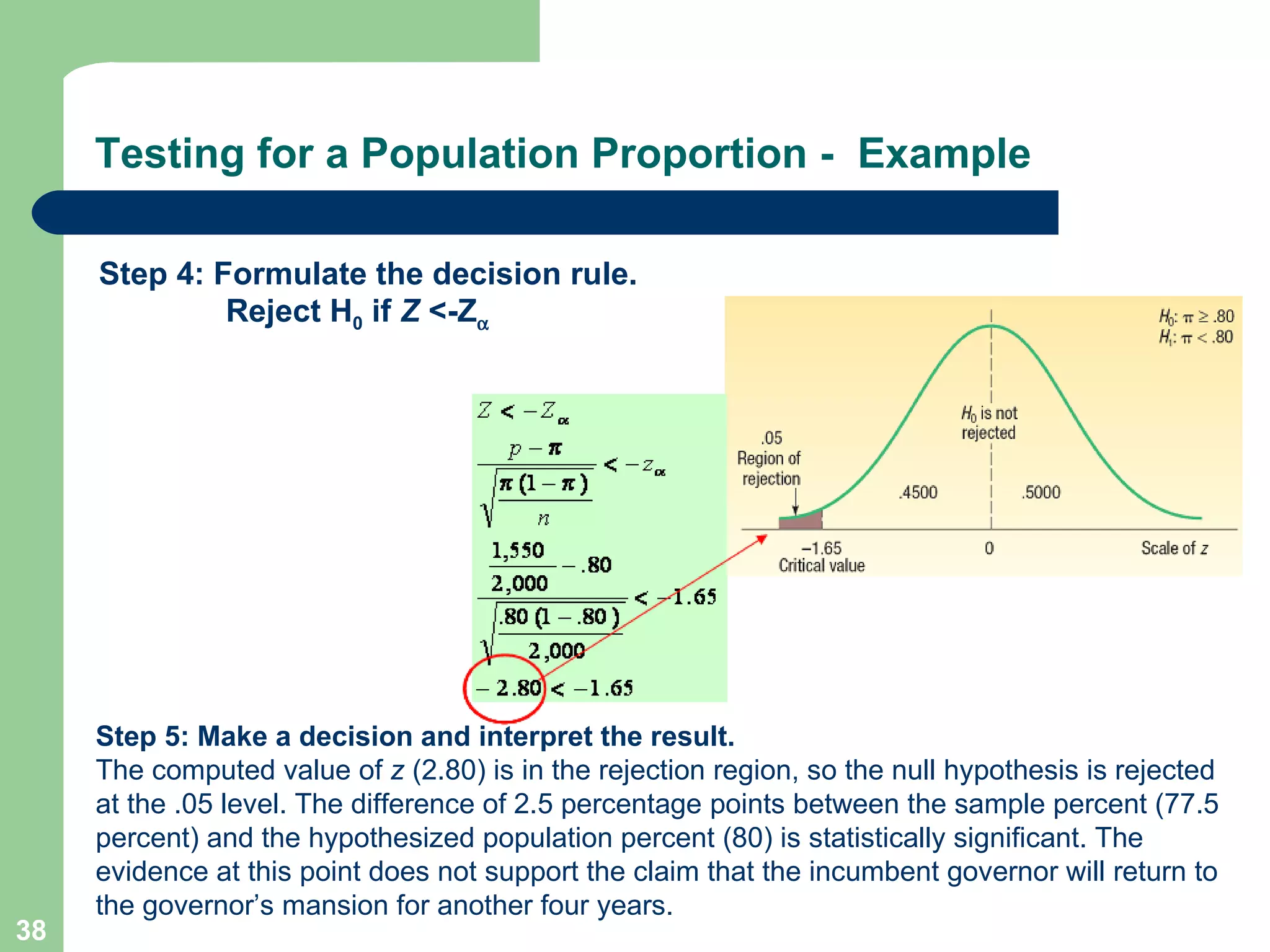 Testing for a Population Proportion -  Example Step 4: Formulate the decision rule. Reject H 0  if  Z  <-Z  Step 5: Make a decision and interpret the result. The computed value of  z  (2.80) is in the rejection region, so the null   hypothesis is rejected at the .05 level. The difference of 2.5 percentage   points between the sample percent (77.5 percent) and the hypothesized   population percent  (80)  is statistically significant.  T he evidence at this point does not   support the claim that the incumbent governor will return to the governor’s   mansion for another four years. 
