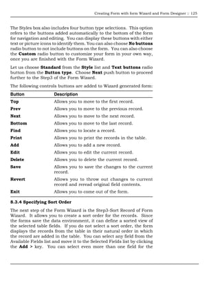 Creating Form with form Wizard and Form Designer :: 125



The Styles box also includes four button type selections. This option
refers to the buttons added automatically to the bottom of the form
for navigation and editing. You can display these buttons with either
text or picture icons to identify them. You can also choose No buttons
radio button to not include buttons on the form. You can also choose
the Custom radio button to customize your form in your own way,
once you are finished with the Form Wizard.
Let us choose Standard from the Style list and Text buttons radio
button from the Button type. Choose Next push button to proceed
further to the Step3 of the Form Wizard.
The following controls buttons are added to Wizard generated form:
Button                Description
Top                   Allows you to move to the first record.
Prev                  Allows you to move to the previous record.
Next                  Allows you to move to the next record.
Bottom                Allows you to move to the last record.
Find                  Allows you to locate a record.
Print                 Allows you to print the records in the table.
Add                   Allows you to add a new record.
Edit                  Allows you to edit the current record.
Delete                Allows you to delete the current record.
Save                  Allows you to save the changes to the current
                      record.
Revert                Allows you to throw out changes to current
                      record and reread original field contents.
Exit                  Allows you to come out of the form.

8.3.4 Specifying Sort Order
The next step of the Form Wizard is the Step3-Sort Record of Form
Wizard. It allows you to create a sort order for the records. Since
the forms save the data environment, it can define a sorted view of
the selected table fields. If you do not select a sort order, the form
displays the records from the table in their natural order in which
the record are added in the table. You can select any field from the
Available Fields list and move it to the Selected Fields list by clicking
the Add > key. You can select even more than one field for the
 