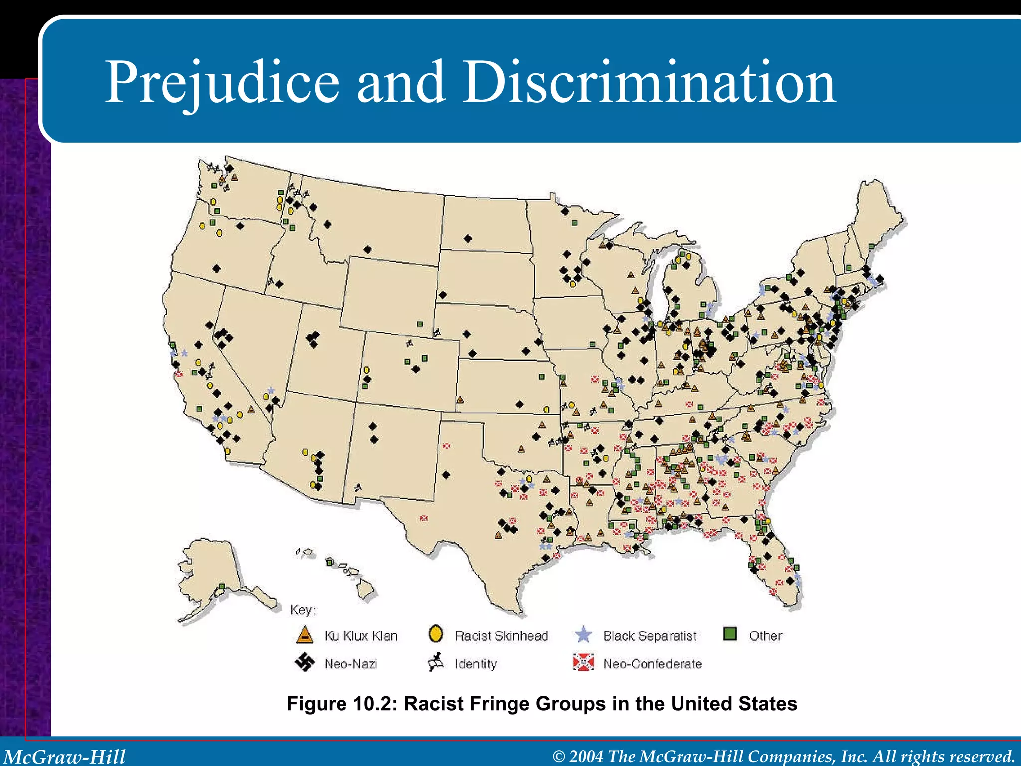 Prejudice and Discrimination Figure 10.2: Racist Fringe Groups in the United States 