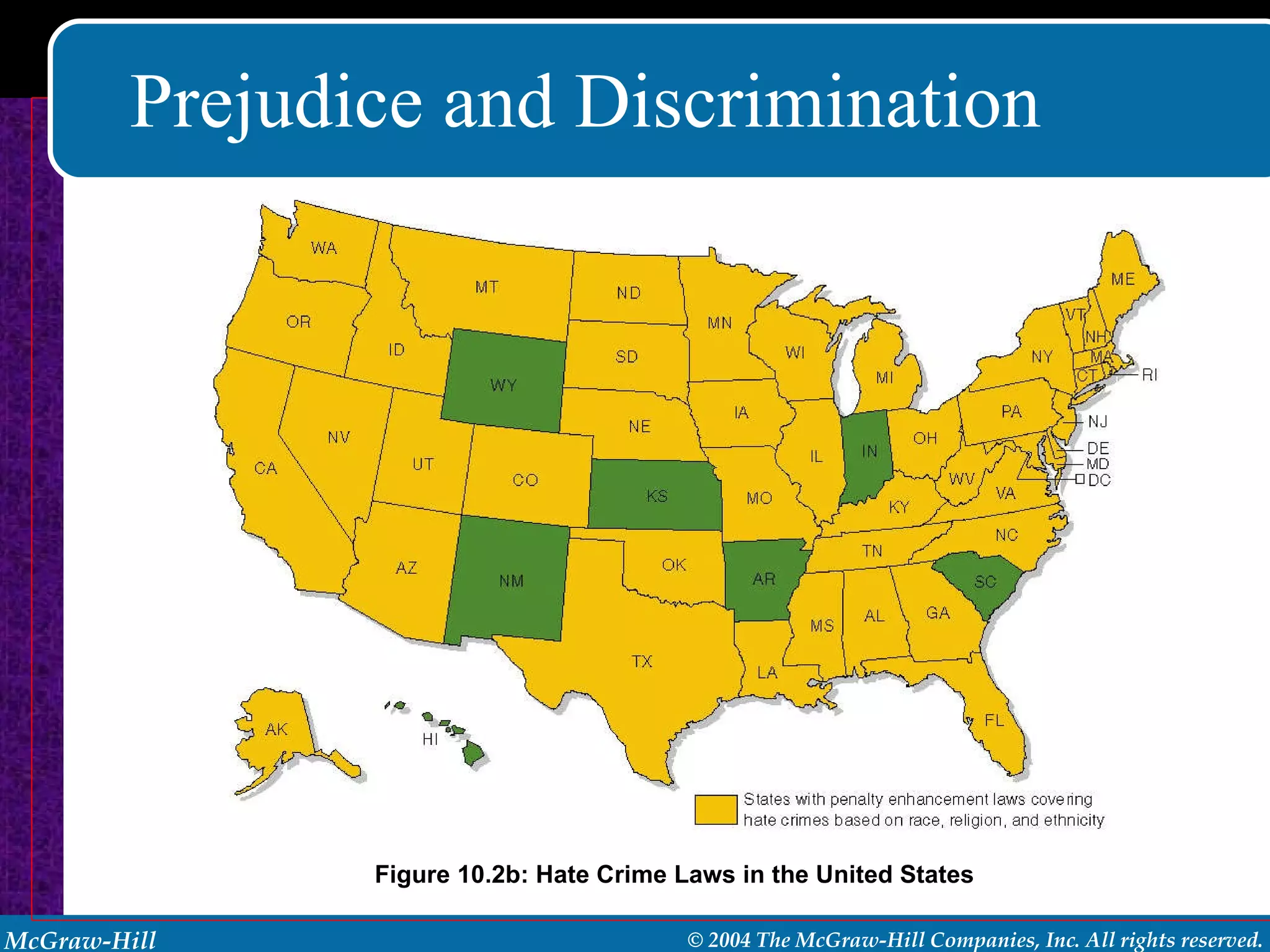 Prejudice and Discrimination Figure 10.2b: Hate Crime Laws in the United States 