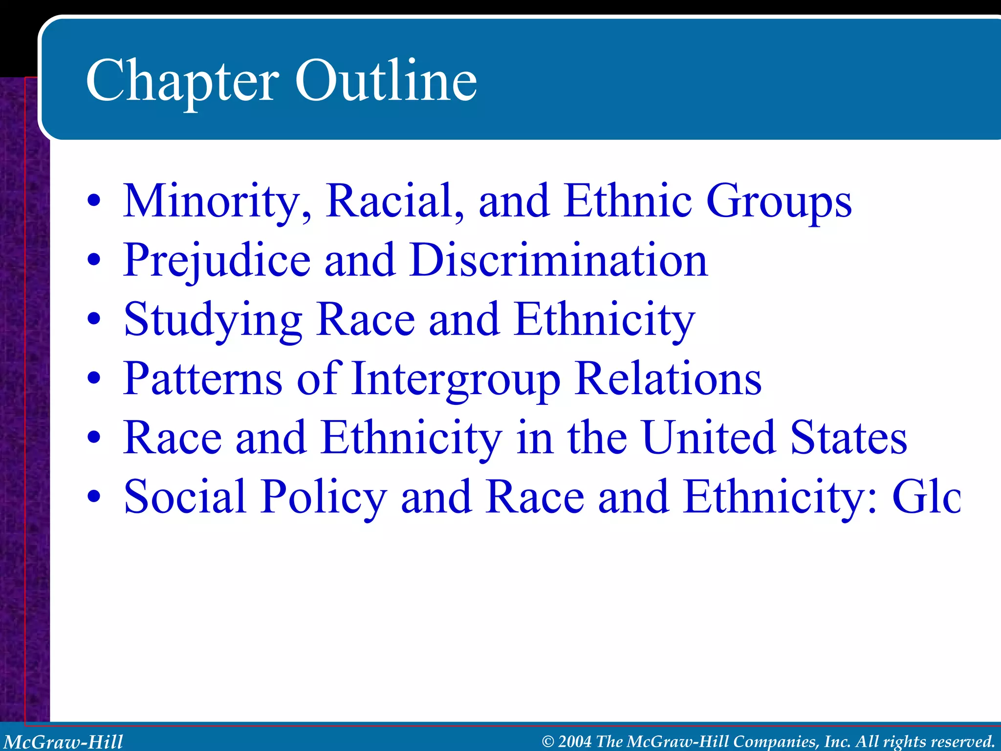 Chapter Outline Minority, Racial, and Ethnic Groups Prejudice and Discrimination Studying Race and Ethnicity Patterns of  Intergroup  Relations Race and Ethnicity in the United States Social Policy and Race and Ethnicity: Global Immigration 