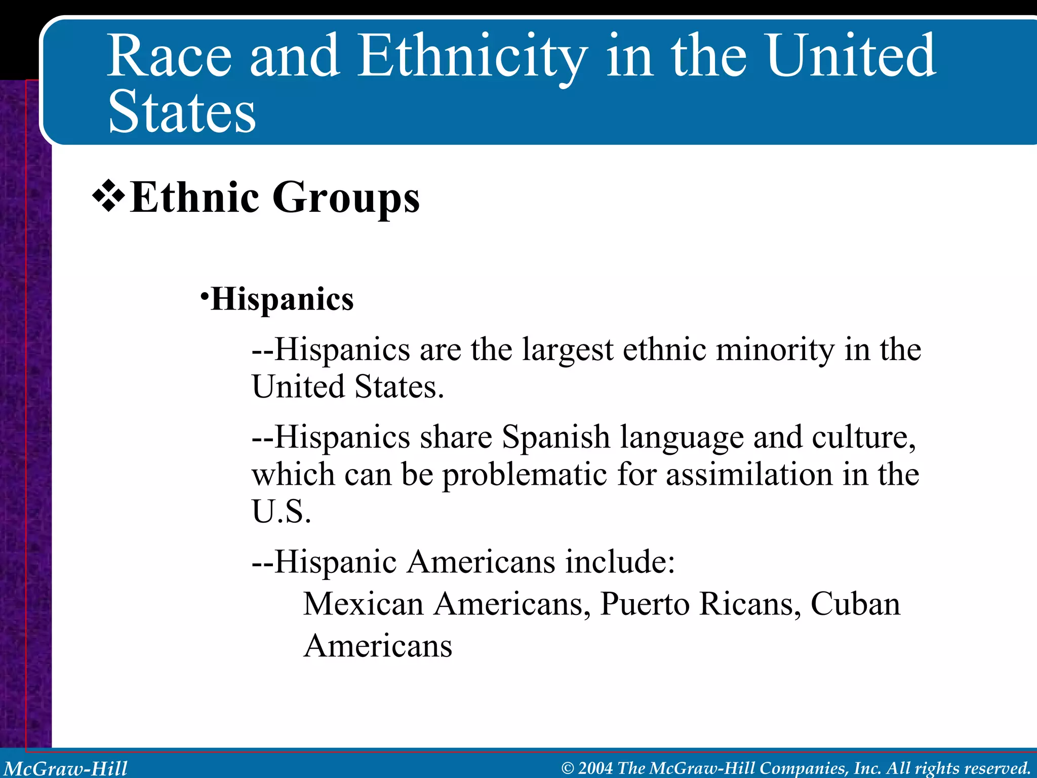 Race and Ethnicity in the United States Ethnic Groups Hispanics --Hispanics are the largest ethnic minority in the United States. --Hispanics share Spanish language and culture, which can be problematic for assimilation in the U.S. --Hispanic Americans include: Mexican Americans, Puerto Ricans, Cuban  Americans 