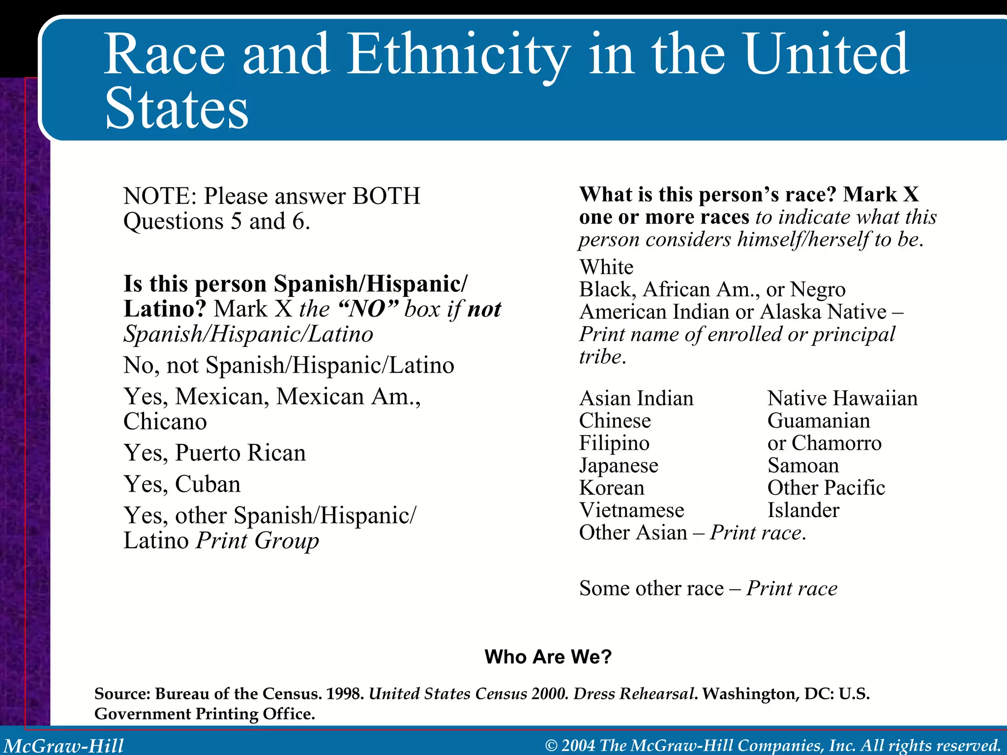 Race and Ethnicity in the United States NOTE: Please answer BOTH Questions 5 and 6. Is this person Spanish/Hispanic/ Latino?  Mark X  the  “NO”  box if  not  Spanish/Hispanic/Latino No, not Spanish/Hispanic/Latino Yes, Mexican, Mexican Am., Chicano Yes, Puerto Rican Yes, Cuban Yes, other Spanish/Hispanic/ Latino  Print Group Who Are We? What is this person’s race? Mark X one or more races   to indicate what this person considers himself/herself to be . White Black, African Am., or Negro American Indian or Alaska Native –  Print name of enrolled or principal tribe . Asian Indian Native Hawaiian Chinese Guamanian Filipino or Chamorro Japanese Samoan Korean Other Pacific Vietnamese Islander Other Asian –  Print race . Some other race –  Print race Source: Bureau of the Census. 1998.  United States Census 2000. Dress Rehearsal . Washington, DC: U.S. Government Printing Office. 