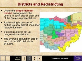 Districts and Redistricting Under the  single-member district   arrangement, the voter’s in each district elect one of the State’s representatives.  Redistricting is process of setting up new district lines after reapportionment State legislatures set up congressional districts The average population size of each of the 435 districts is 646,696.  Chapter 10, Section 2 3 4 1 