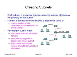 Create 10 Subnets On One Router Example Chapter10 | PPT