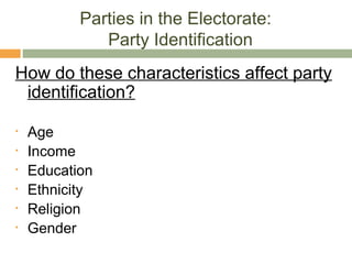 Parties in the Electorate:
Party Identification
How do these characteristics affect party
identification?
• Age
• Income
• Education
• Ethnicity
• Religion
• Gender
 