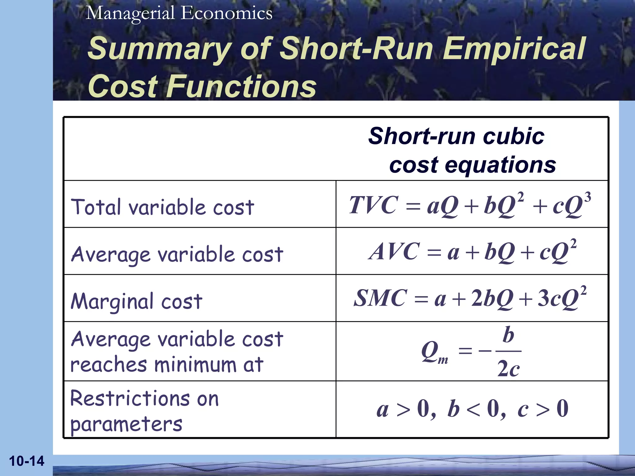 Summary of Short-Run Empirical Cost Functions 10- Short-run cubic  cost equations Total variable cost Average variable cost Marginal cost Average variable cost reaches minimum at Restrictions on parameters 
