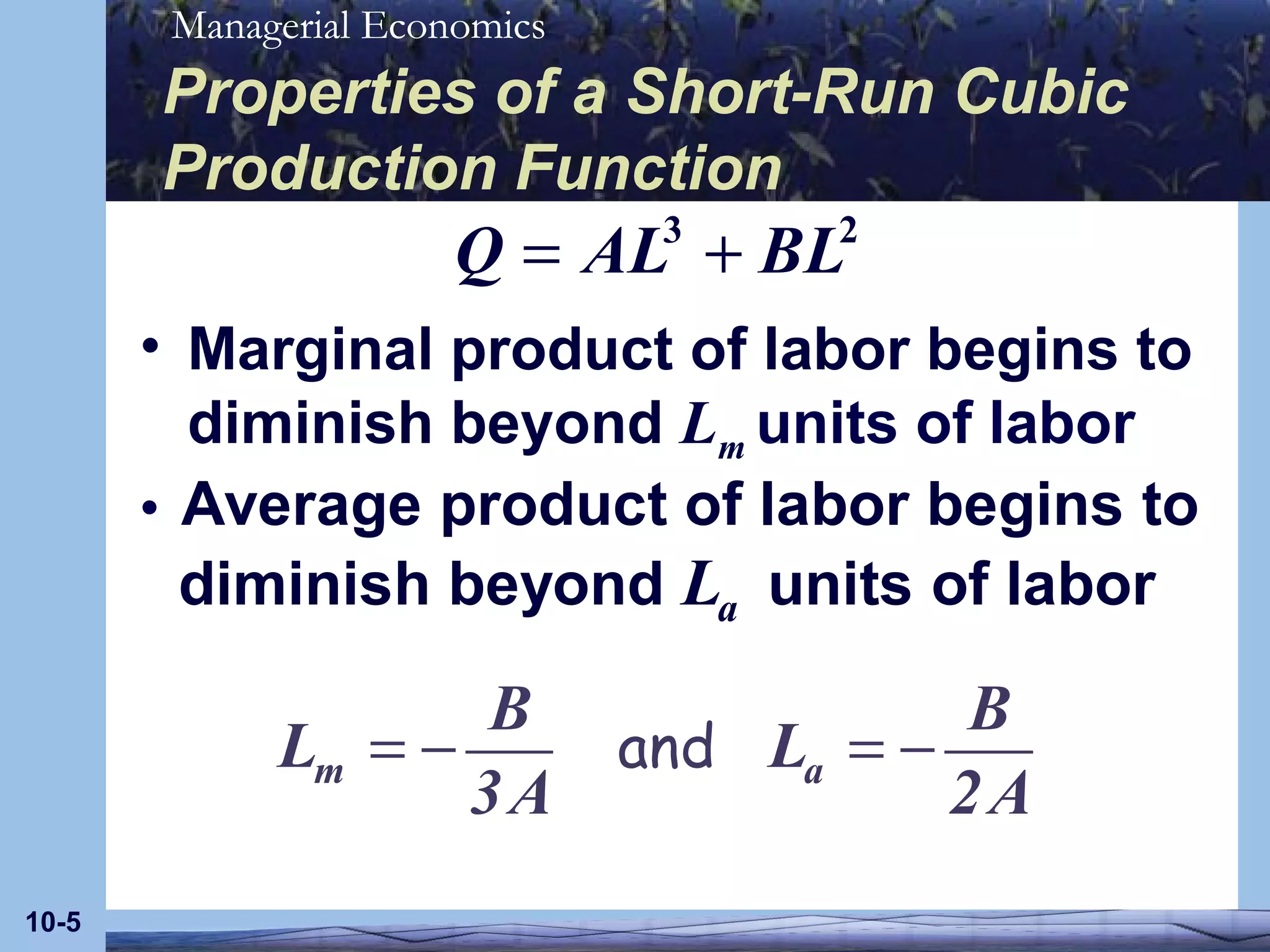 Properties of a Short-Run Cubic Production Function Marginal product of labor begins to diminish beyond   L m   units of labor 10- • 