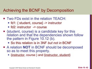 Achieving the BCNF by Decomposition ,[object Object],[object Object],[object Object],[object Object],[object Object],[object Object],[object Object]