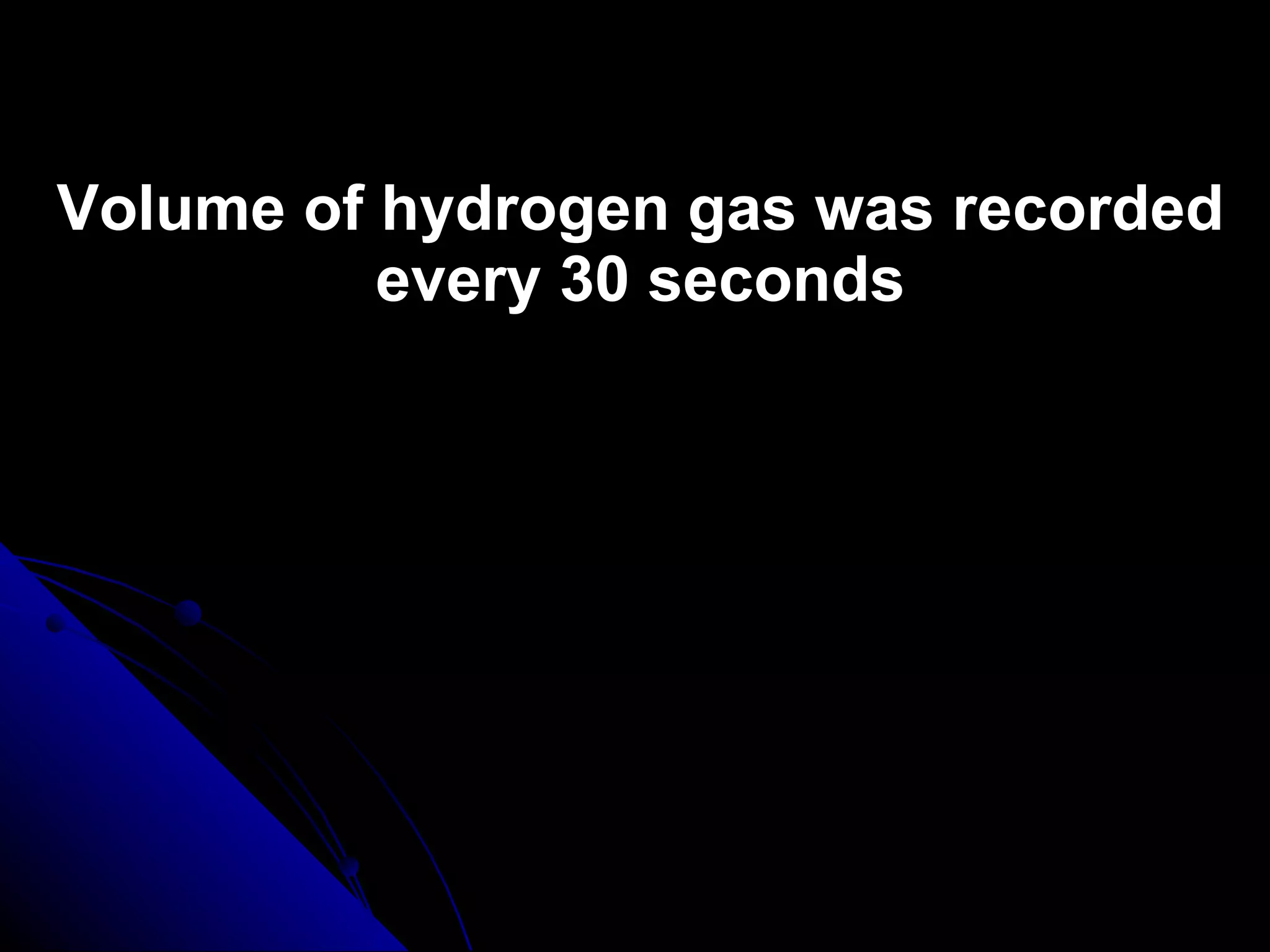 Volume of hydrogen gas was recorded every 30 seconds 