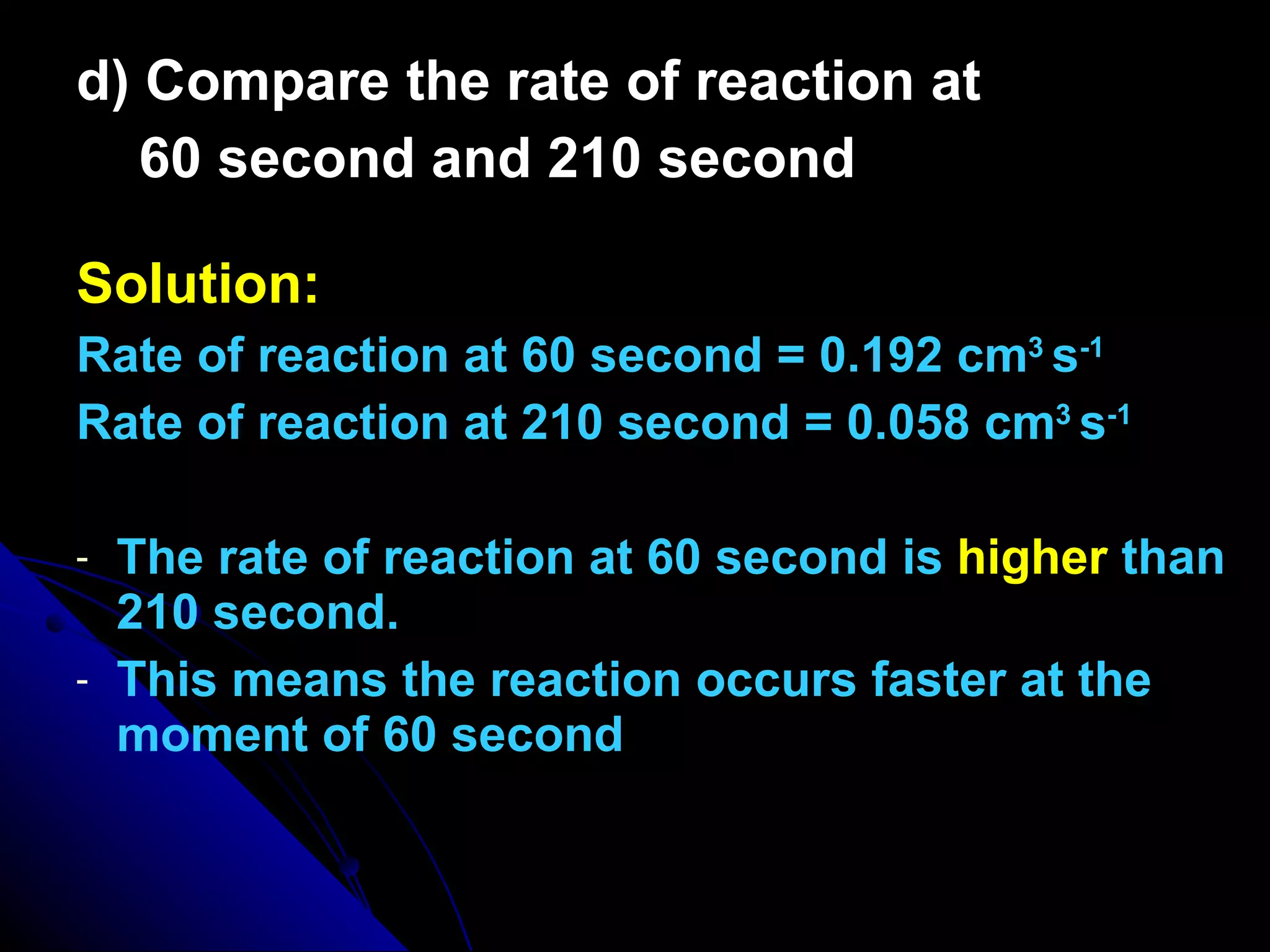 d) Compare the rate of reaction at  60 second and 210 second   Solution: Rate of reaction at 60 second = 0.192 cm 3  s -1 Rate of reaction at 210 second = 0.058 cm 3  s -1 The rate of reaction at 60 second is  higher  than 210 second. This means the reaction occurs faster at the moment of 60 second 