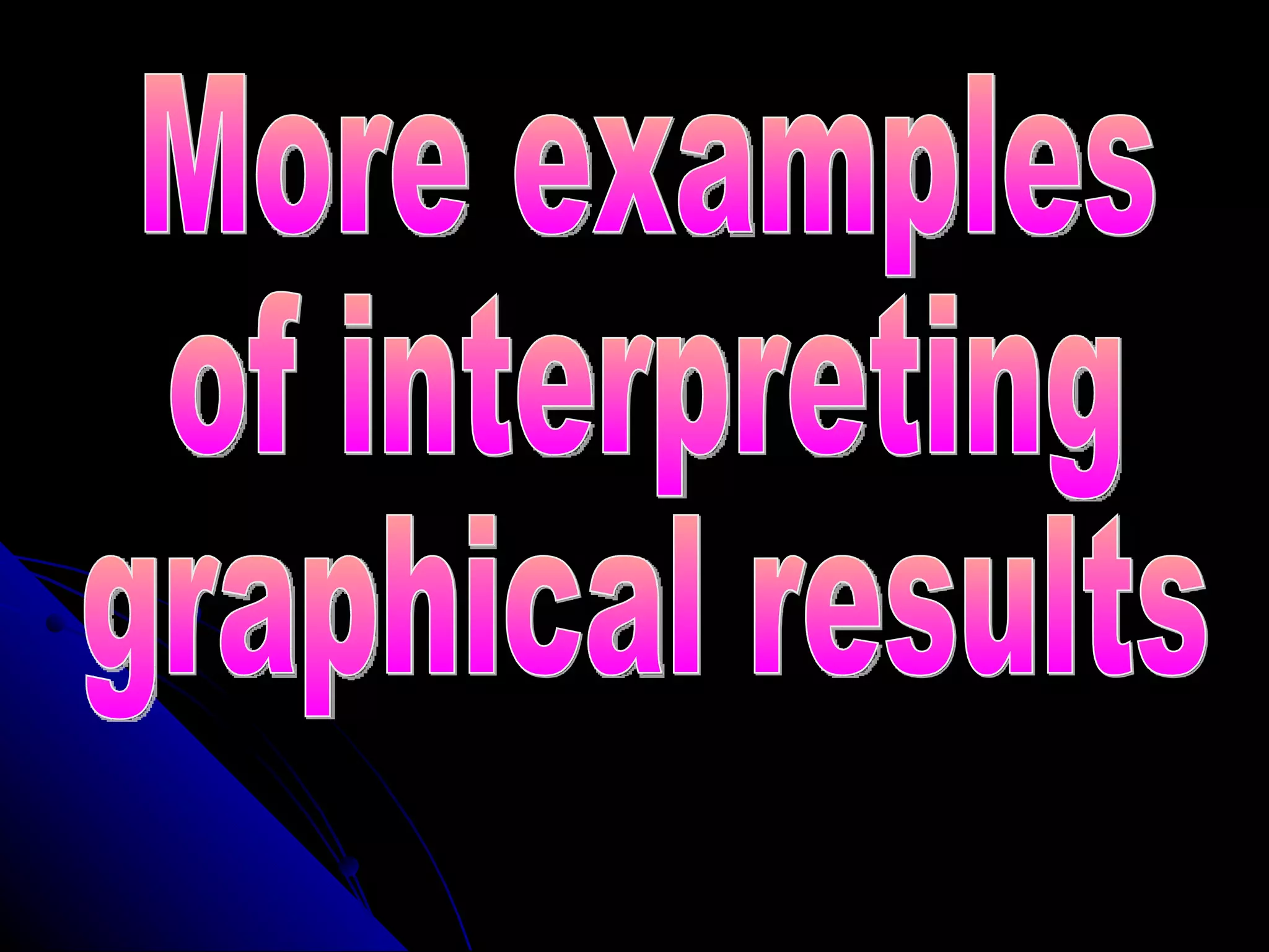 More examples of interpreting  graphical results  