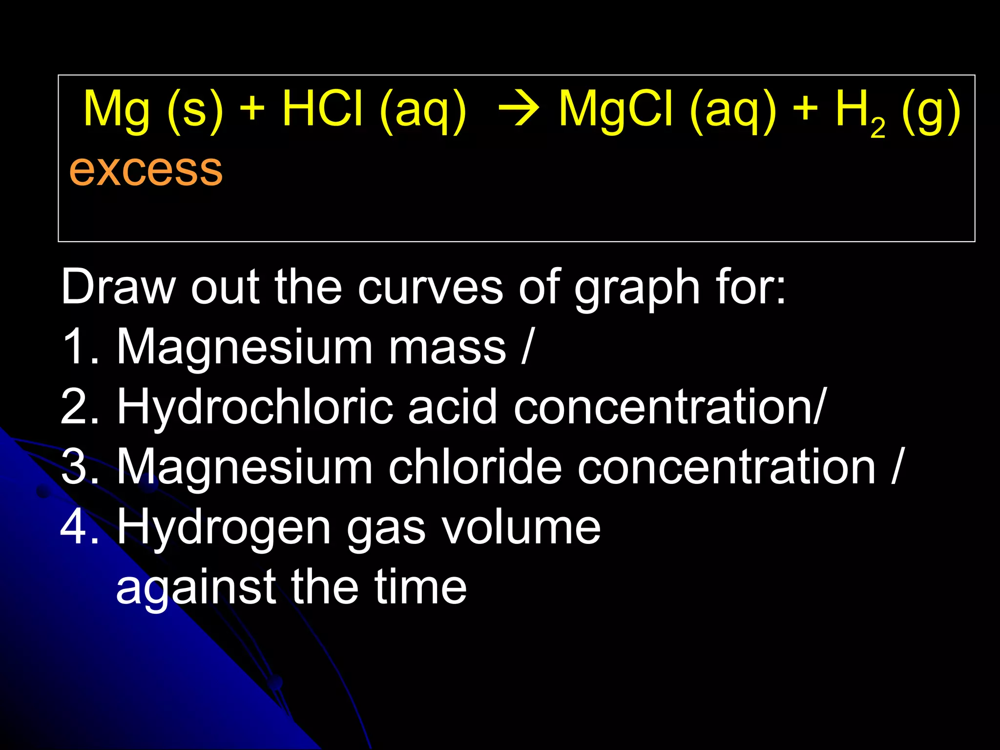 Mg (s) + HCl (aq)    MgCl (aq) + H 2  (g) excess Draw out the curves of graph for: 1. Magnesium mass /  2. Hydrochloric acid concentration/  3. Magnesium chloride concentration / 4. Hydrogen gas volume against the time 