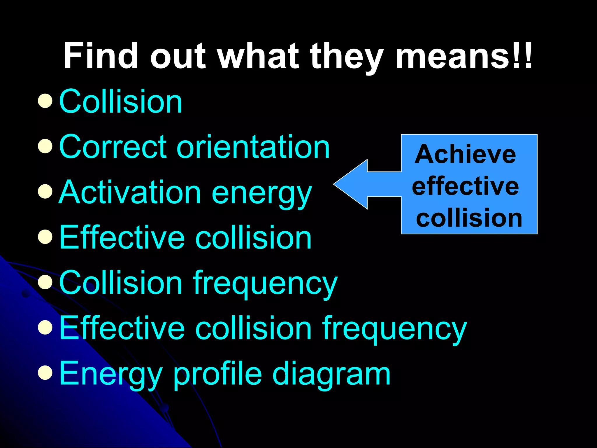 Find out what they means!! Collision Correct orientation  Activation energy Effective collision Collision frequency Effective collision frequency Energy profile diagram Achieve  effective  collision 
