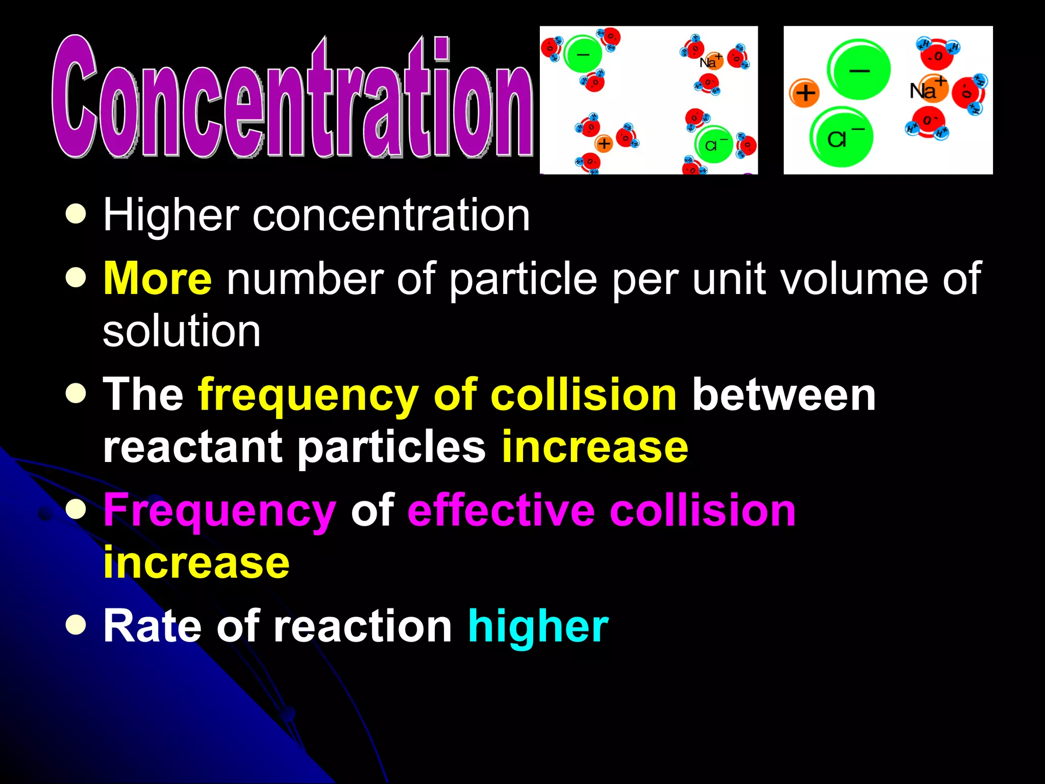Higher concentration More  number of particle per unit volume of solution The  frequency of collision  between reactant particles  increase Frequency  of  effective collision   increase Rate of reaction  higher Concentration 