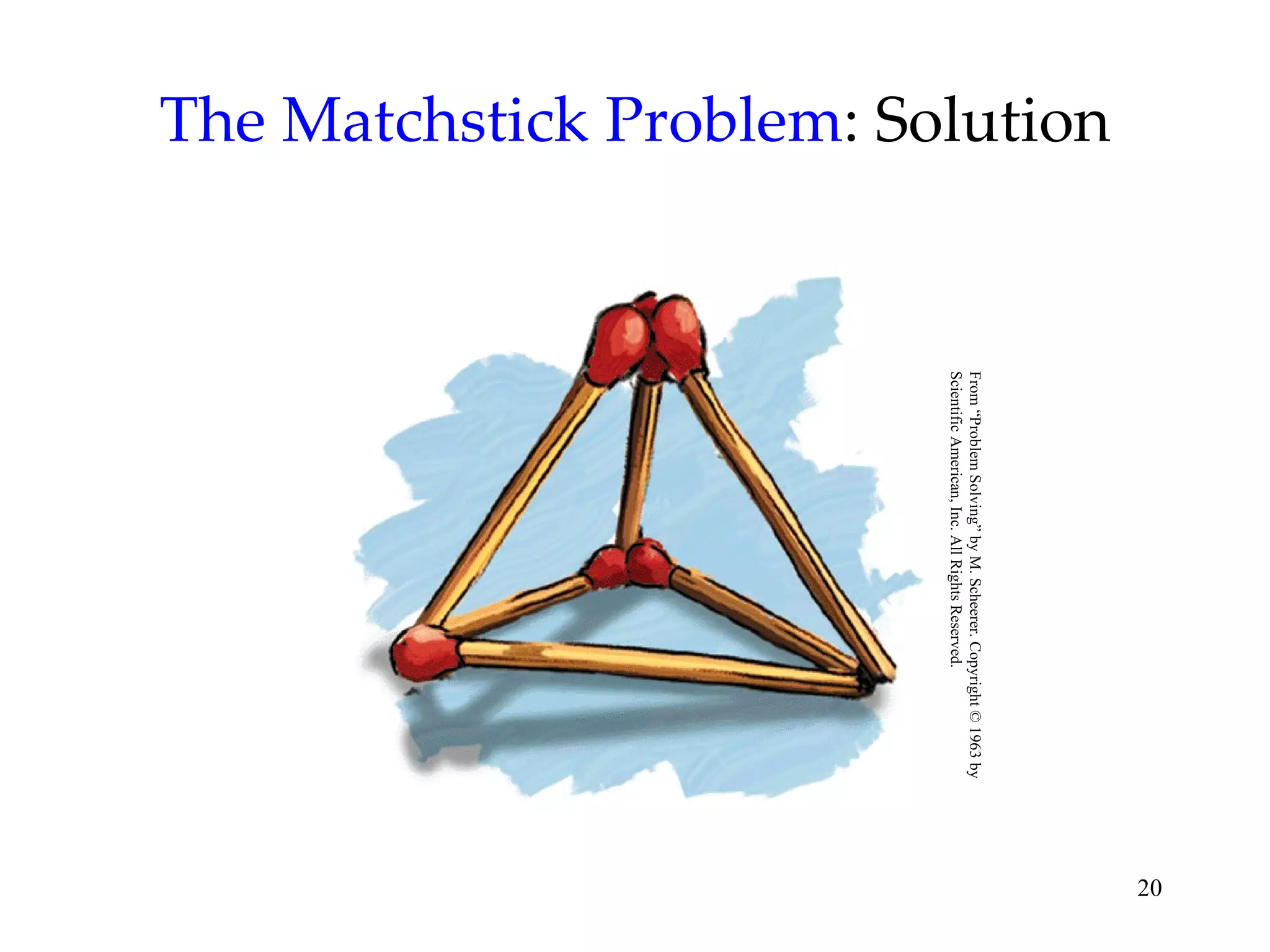 The Matchstick Problem : Solution From “Problem Solving” by M. Scheerer. Copyright © 1963 by  Scientific American, Inc. All Rights Reserved. 
