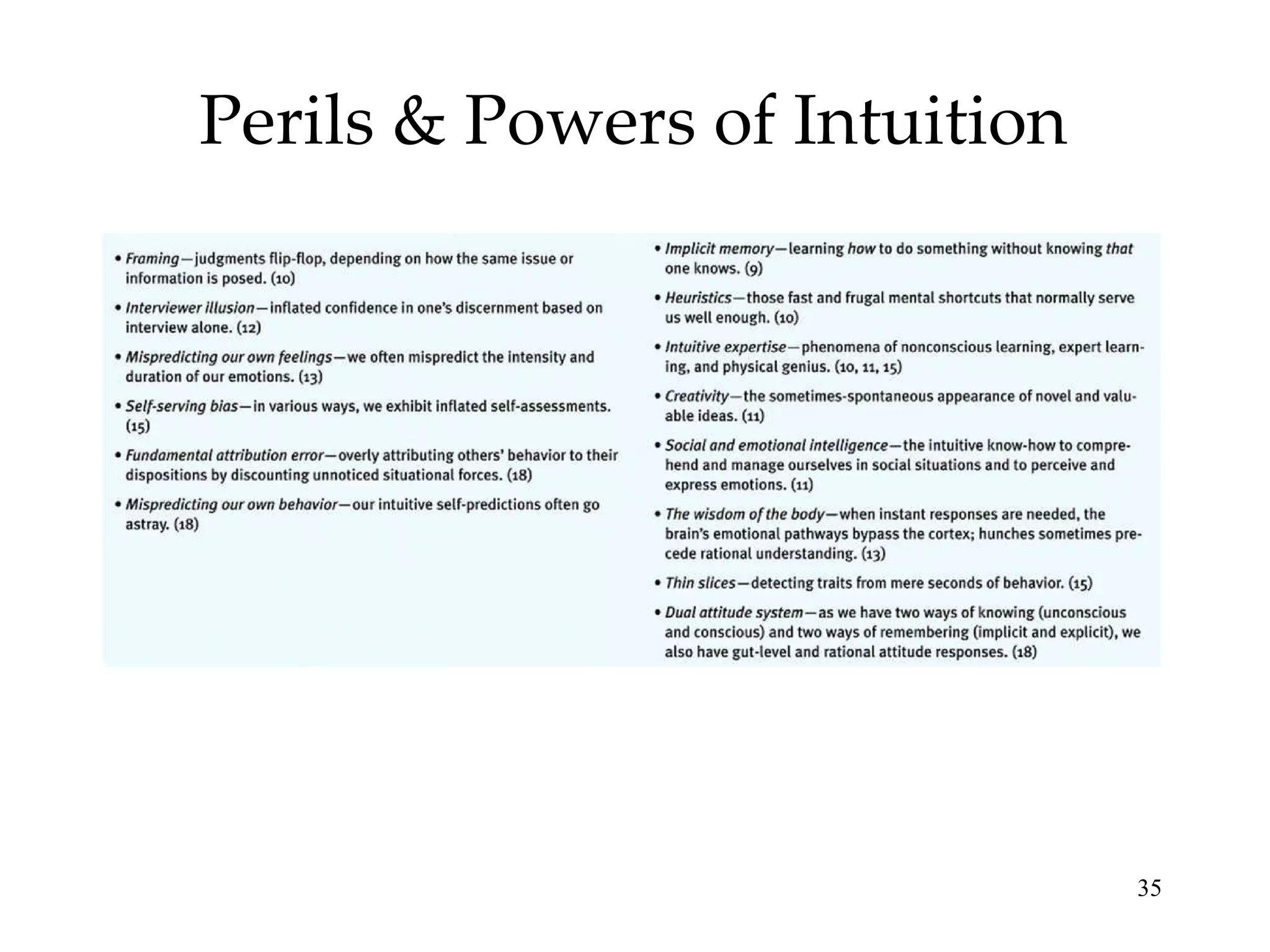 Perils & Powers of Intuition 