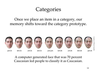 Categories Once we place an item in a category, our memory shifts toward the category prototype. A computer generated face that was 70 percent Caucasian led people to classify it as Caucasian. Courtesy of Oliver Corneille 