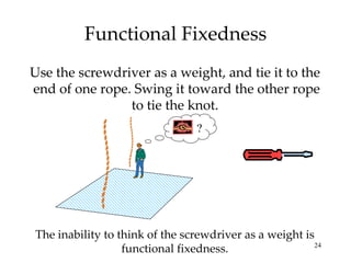 Functional Fixedness Use the screwdriver as a weight, and tie it to the  end of one rope. Swing it toward the other rope to tie the knot. The inability to think of the screwdriver as a weight is functional fixedness. ? 