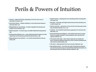 Perils & Powers of Intuition 