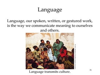 Language Language, our spoken, written, or gestured work, is the way we communicate meaning to ourselves and others. Language transmits culture. M. & E. Bernheim/ Woodfin Camp & Associates 