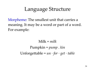 Language Structure Morpheme:  The smallest unit that carries a  meaning. It may be a word or part of a word. For example: Milk =  milk Pumpkin =  pump . kin Unforgettable =  un · for · get · table 
