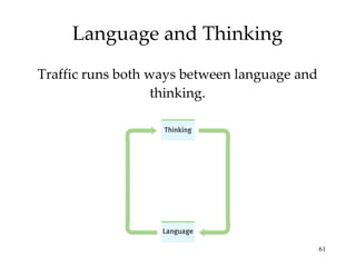 Language and Thinking Traffic runs both ways between language and thinking. 