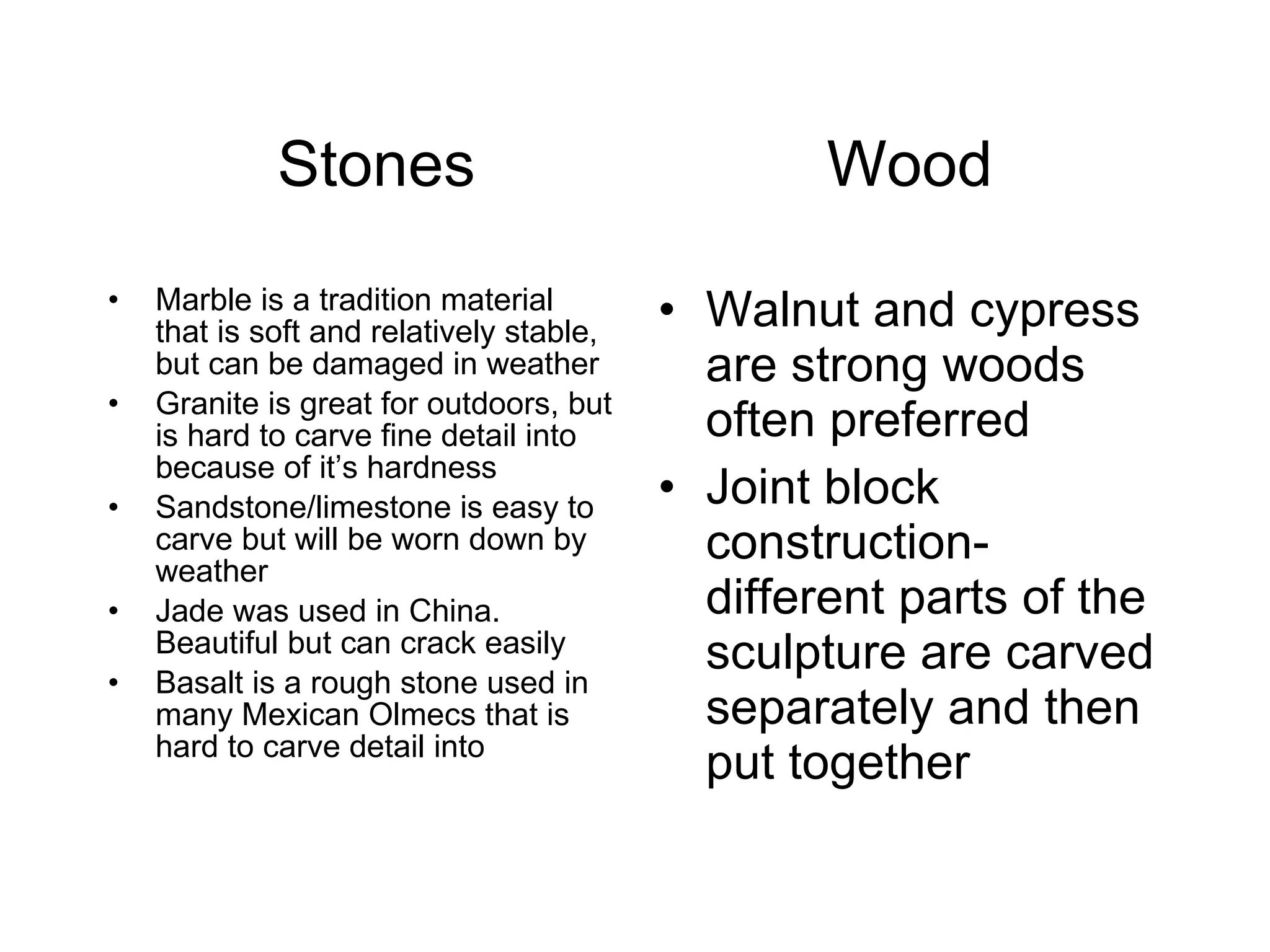 Stones  Wood Marble is a tradition material that is soft and relatively stable, but can be damaged in weather Granite is great for outdoors, but is hard to carve fine detail into because of it’s hardness Sandstone/limestone is easy to carve but will be worn down by weather Jade was used in China.  Beautiful but can crack easily Basalt is a rough stone used in many Mexican Olmecs that is hard to carve detail into Walnut and cypress are strong woods often preferred Joint block construction-different parts of the sculpture are carved separately and then put together 