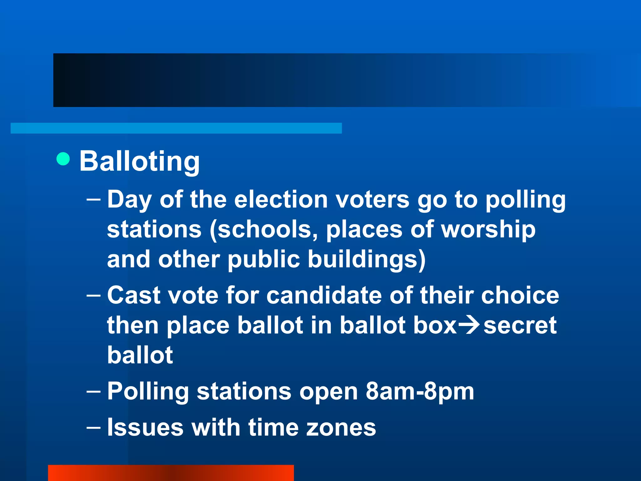 Balloting Day of the election voters go to polling stations (schools, places of worship and other public buildings) Cast vote for candidate of their choice then place ballot in ballot box  secret ballot Polling stations open 8am-8pm Issues with time zones 