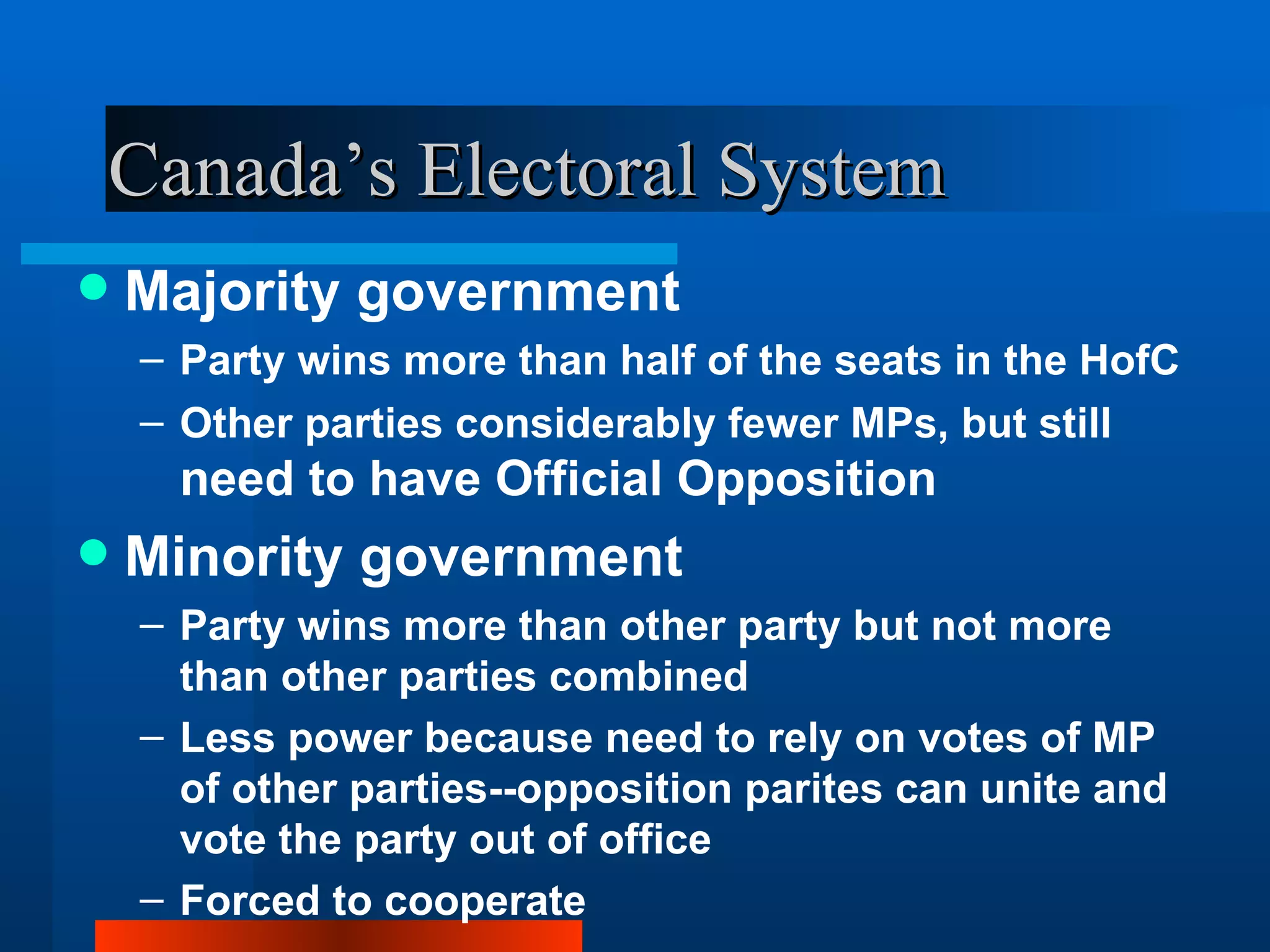 Canada’s Electoral System Majority government Party wins more than half of the seats in the HofC Other parties considerably fewer MPs, but still  need to have Official Opposition Minority government Party wins more than other party but not more than other parties combined Less power because need to rely on votes of MP of other parties--opposition parites can unite and vote the party out of office Forced to cooperate 