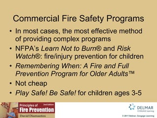Commercial Fire Safety Programs In most cases, the most effective method of providing complex programs NFPA’s  Learn Not to Burn ® and  Risk Watch ®: fire/injury prevention for children Remembering When: A Fire and Full Prevention Program for Older Adults ™ Not cheap Play Safe! Be Safe!  for children ages 3-5 