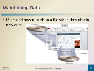 Maintaining Data
• Users add new records to a file when they obtain
new data
Discovering Computers 2012: Chapter 10
14Page 520
Figure 10-5
 