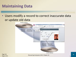 Maintaining Data
• Users modify a record to correct inaccurate data
or update old data
Discovering Computers 2012: Chapter 10
15Page 521
Figure 10-6
 