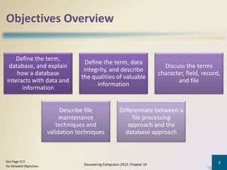Objectives Overview
Define the term,
database, and explain
how a database
interacts with data and
information
Define the term, data
integrity, and describe
the qualities of valuable
information
Discuss the terms
character, field, record,
and file
Describe file
maintenance
techniques and
validation techniques
Differentiate between a
file processing
approach and the
database approach
Discovering Computers 2012: Chapter 10
2See Page 513
for Detailed Objectives
 