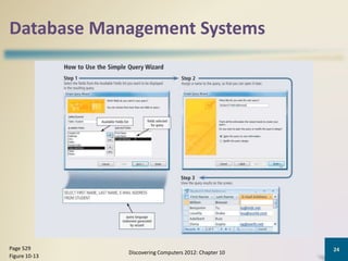 Database Management Systems
Discovering Computers 2012: Chapter 10
24Page 529
Figure 10-13
 
