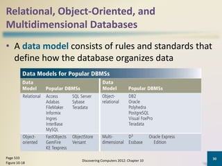 Relational, Object-Oriented, and
Multidimensional Databases
Discovering Computers 2012: Chapter 10
30Page 533
Figure 10-18
• A data model consists of rules and standards that
define how the database organizes data
 