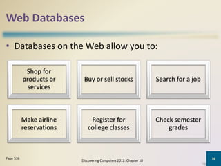Web Databases
• Databases on the Web allow you to:
Discovering Computers 2012: Chapter 10
36Page 536
Shop for
products or
services
Buy or sell stocks Search for a job
Make airline
reservations
Register for
college classes
Check semester
grades
 