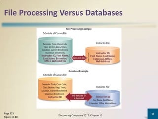 File Processing Versus Databases




Page 525                                                19
               Discovering Computers 2012: Chapter 10
Figure 10-10
 
