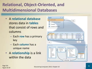 Relational, Object-Oriented, and
Multidimensional Databases
    • A relational database
      stores data in tables
      that consist of rows and
      columns
           – Each row has a primary
             key
           – Each column has a
             unique name
    • A relationship is a link
      within the data

Page 533                                                             31
                            Discovering Computers 2012: Chapter 10
Figure 10-20
 