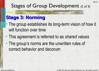 Stages of Group Development   (2 of 3) Stage 3: Norming The group establishes its long-term vision of how it will function over time This agreement is referred to as  shared values The group’s norms are the unwritten rules of correct behavior and decorum 