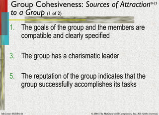 Group Cohesiveness:  Sources of Attraction to a Group   (1 of 2) The goals of the group and the members are compatible and clearly specified The group has a charismatic leader The reputation of the group indicates that the group successfully accomplishes its tasks 