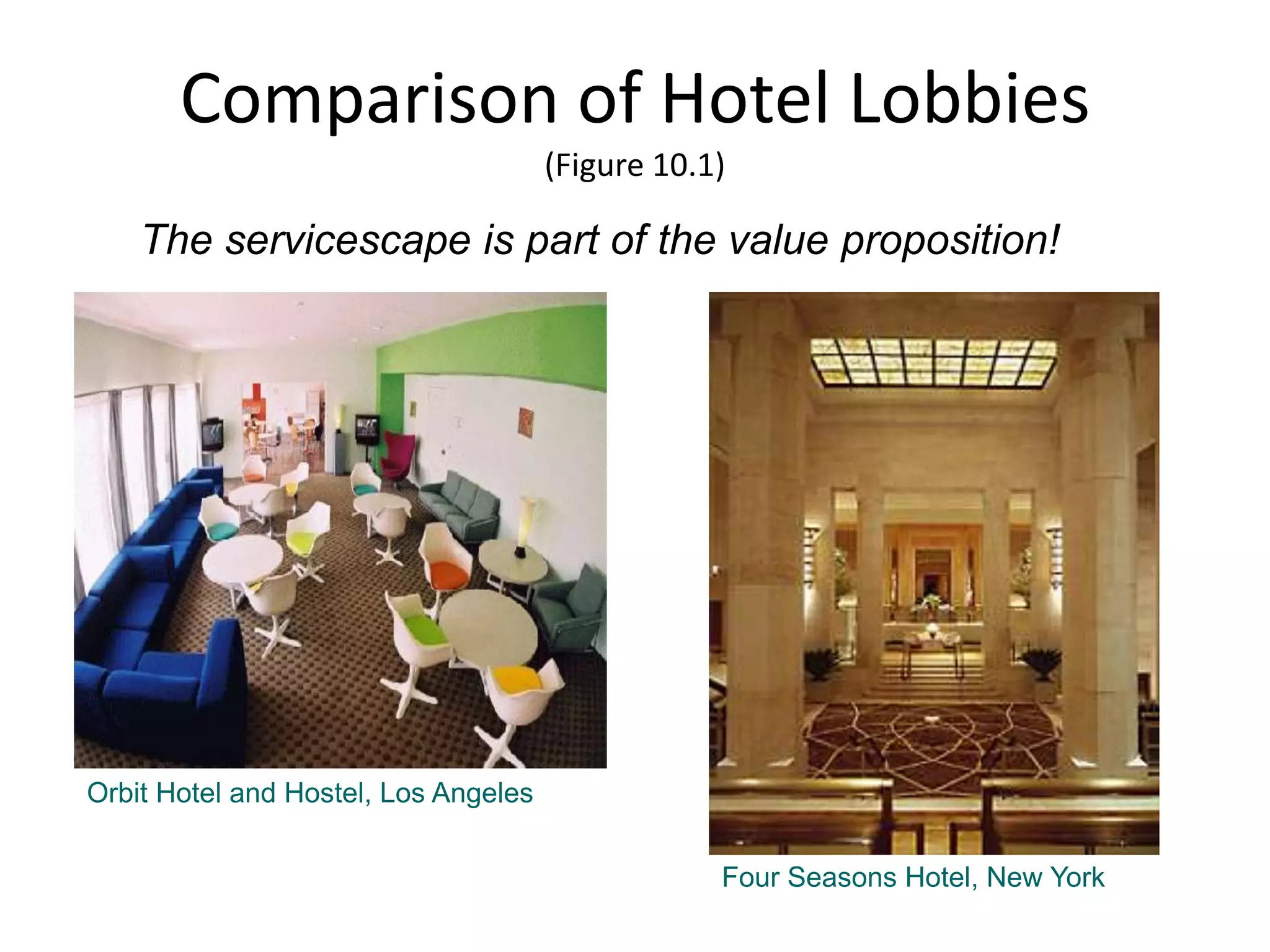 Comparison of Hotel Lobbies
                                      (Figure 10.1)

    The servicescape is part of the value proposition!




Orbit Hotel and Hostel, Los Angeles

                                                  Four Seasons Hotel, New York
 
